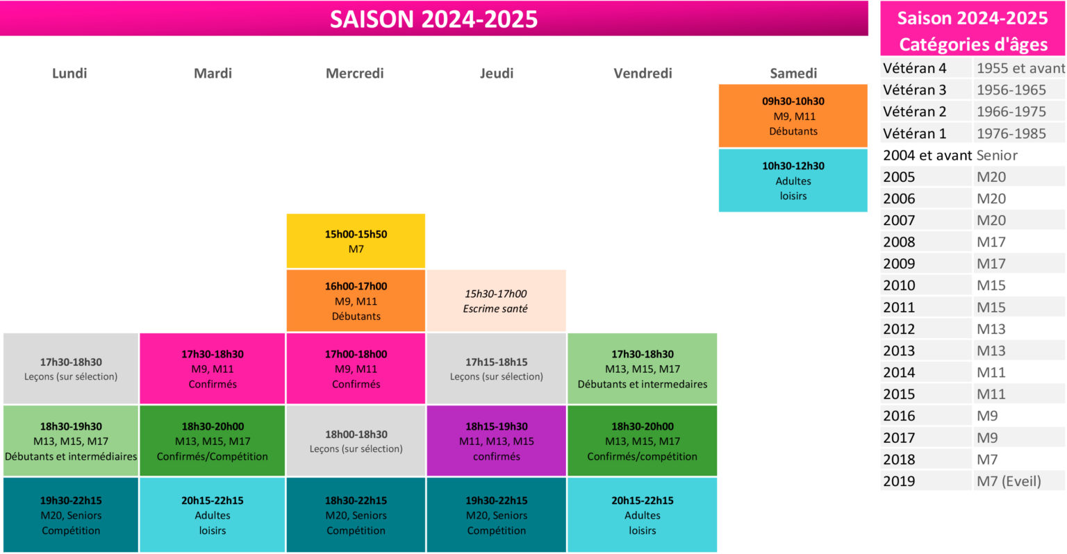 HORAIRES 2024/2025 et PLANNING COURS US Metro Escrime Paris